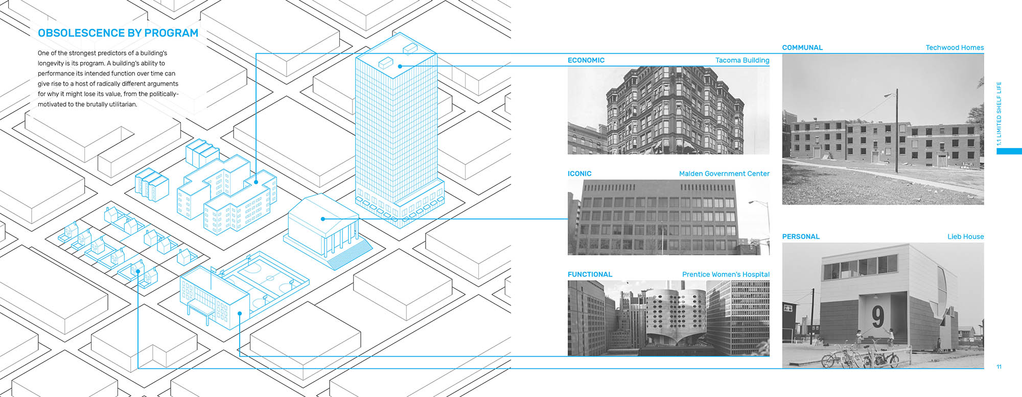 Spread: Obsolescence by Program